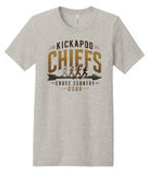 Kickapoo Chiefs Cross Country